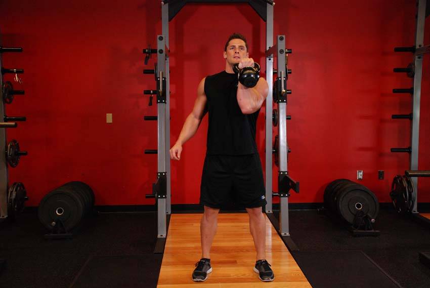 Kettlebell Arnold Press - Başlangıç Pozisyonu